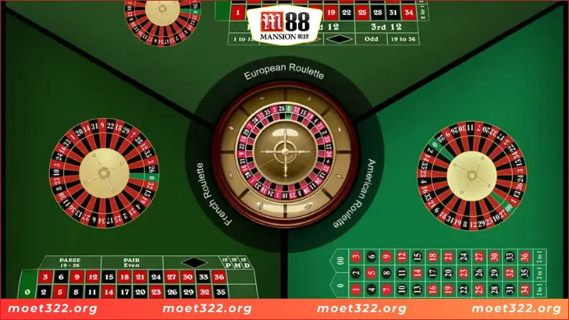 Tìm Hiểu Cách Chơi Roulette Tạo Thành Chiến Thắng Lớn 2 Đôi nét cơ bản về game casino Roulette