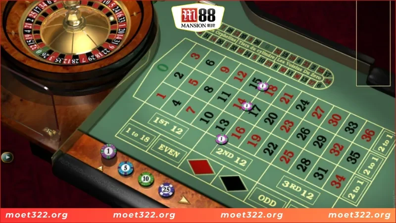 Tìm Hiểu Cách Chơi Roulette Tạo Thành Chiến Thắng Lớn 5 Mẹo chơi hiệu quả cao khi tham gia Roulette